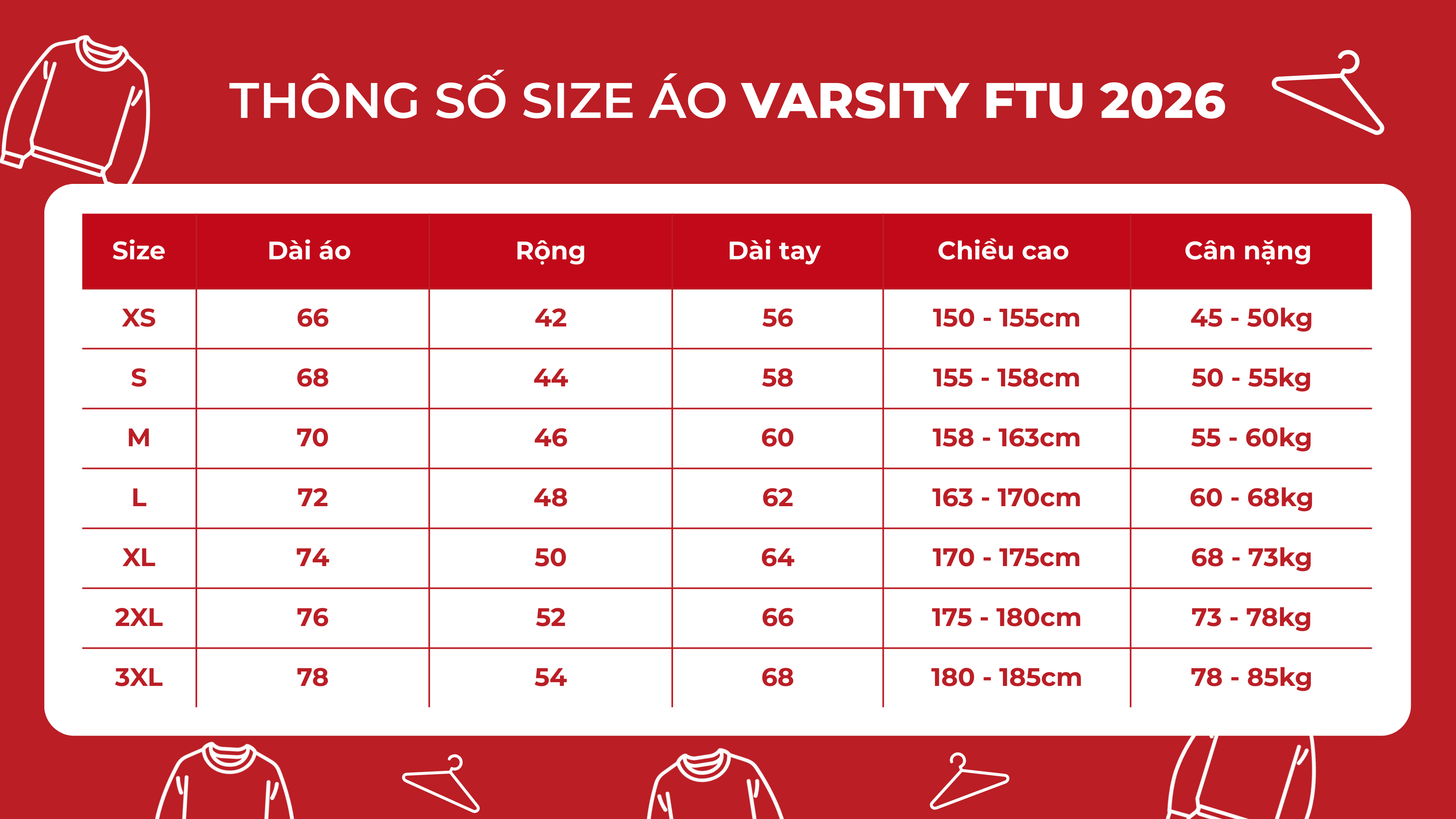 Bảng size